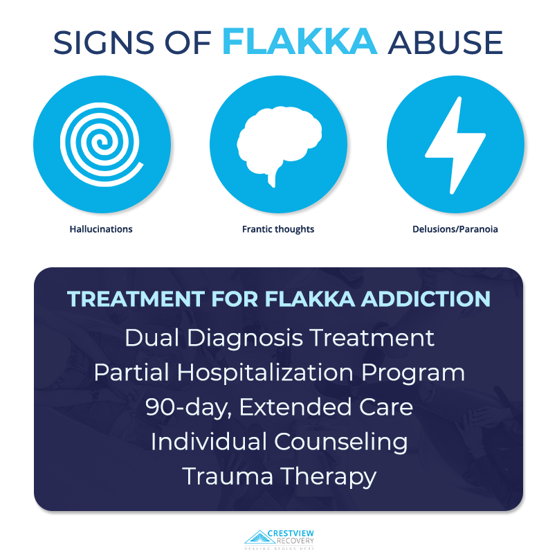recognizing the signs of flakka abuse