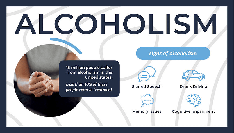 infographic explains effects of alcoholism