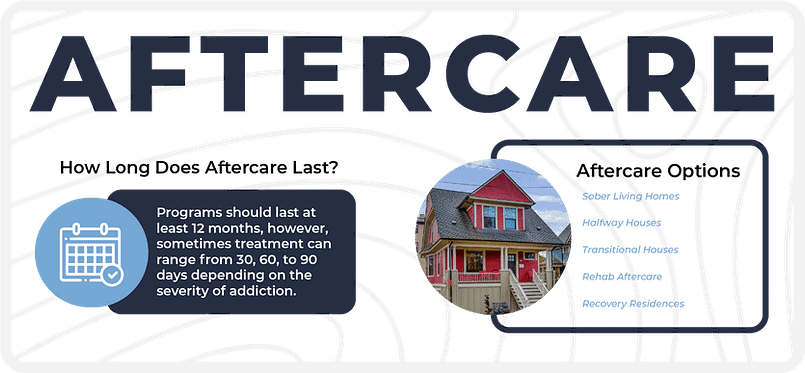infographics about aftercare programs