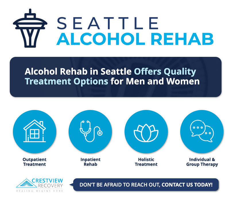 infographics about alcohol rehab in seattle