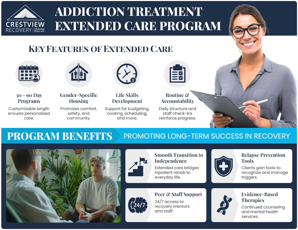 addiction treatment extended care program