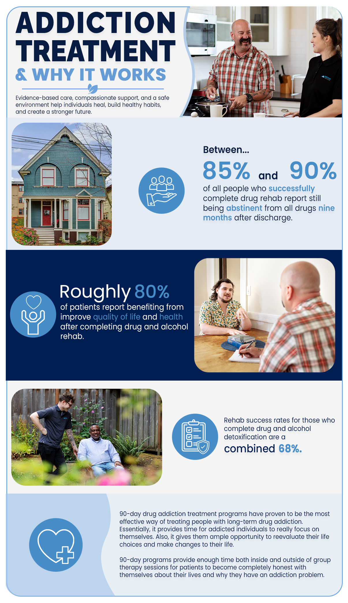 Crestview Recovery - Addiction Treatment Crestview Recovery - Addiction Treatment