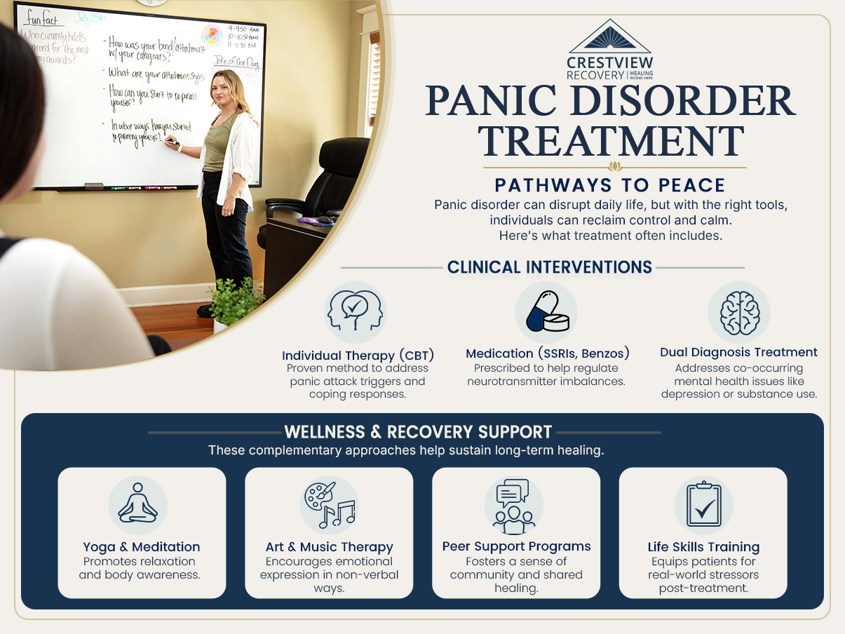 Crestview Recovery - Panic Disorder Crestview Recovery - Panic Disorder