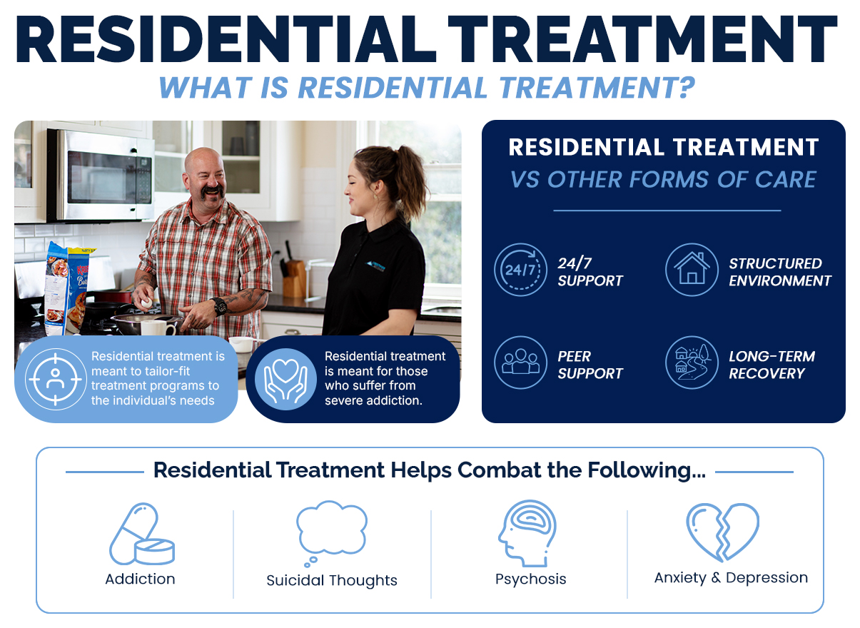 inpatient-treatment-portland-oregon Inpatient treatment in Portland, Oregon